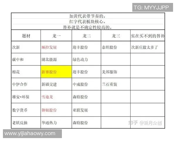 杭州乒乓球队与广州乒乓球队赛后复盘分析比赛节奏与战术对决